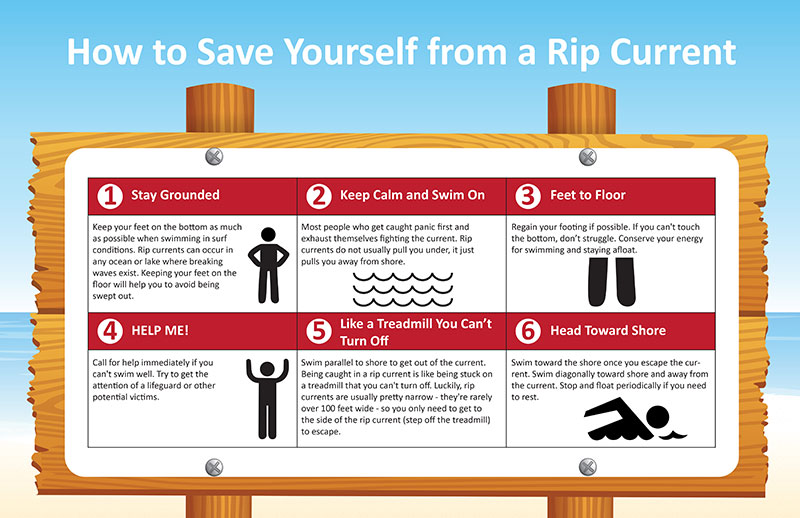 red-flags-on-hatteras-island